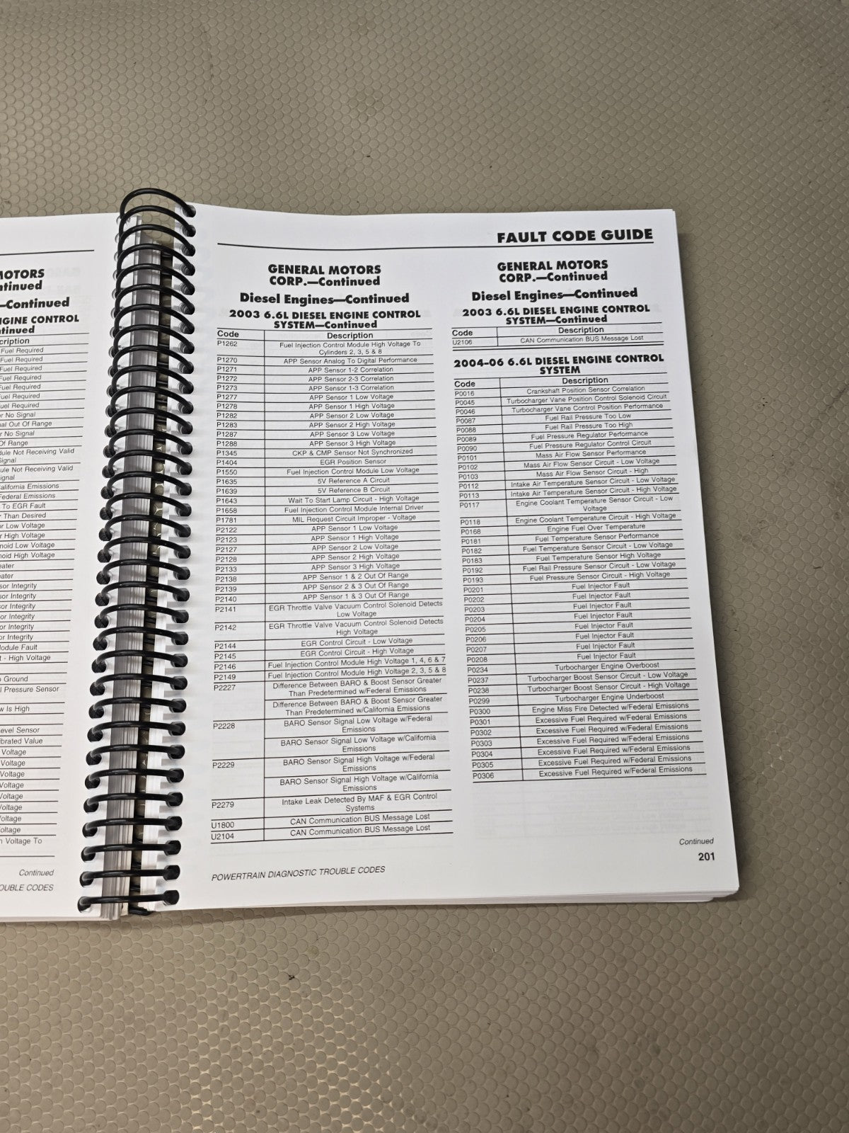 Snap On Fault Code Guide EEHD903008 Medium Heavy Duty Trucks Pro Link Ultra Plus