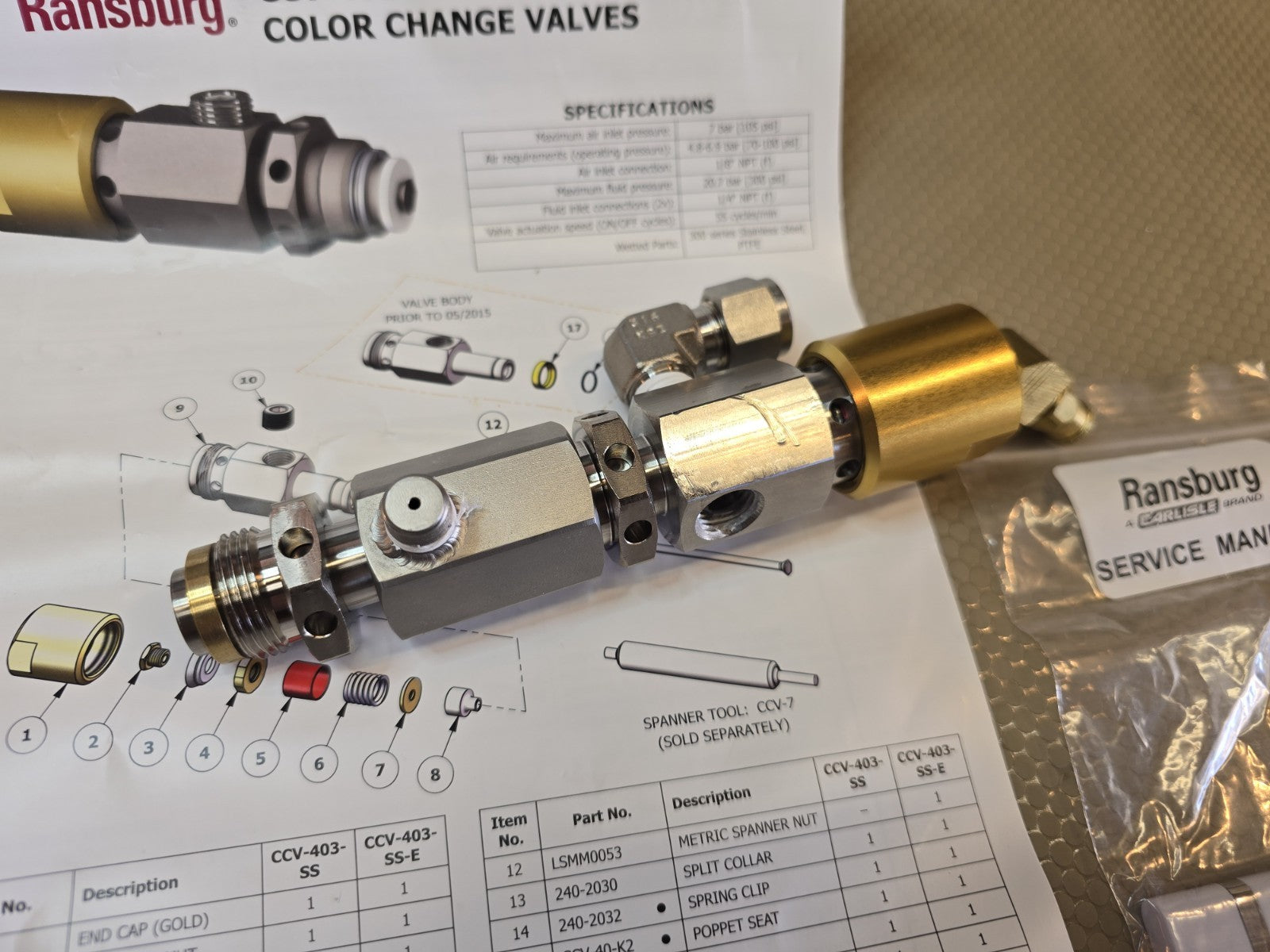 NEW RANSBURG CARLISLE Color Changing Valve CCV-403-SS / 403-SS-E