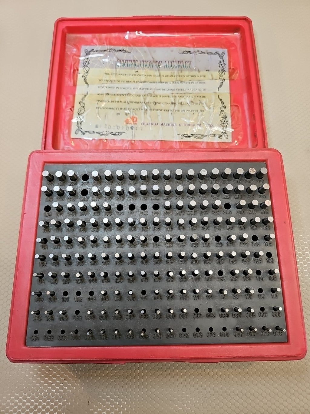 Changda Pin Gauge Set GHA-53